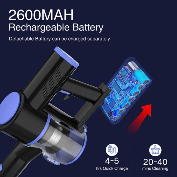 WOWGO 6-in-1 Cordless Vacuum Cleaner: Versatile Handheld and Stick Vacuum with 40-Minute Runtime for Efficient Cleaning on All Surfaces - Image 7
